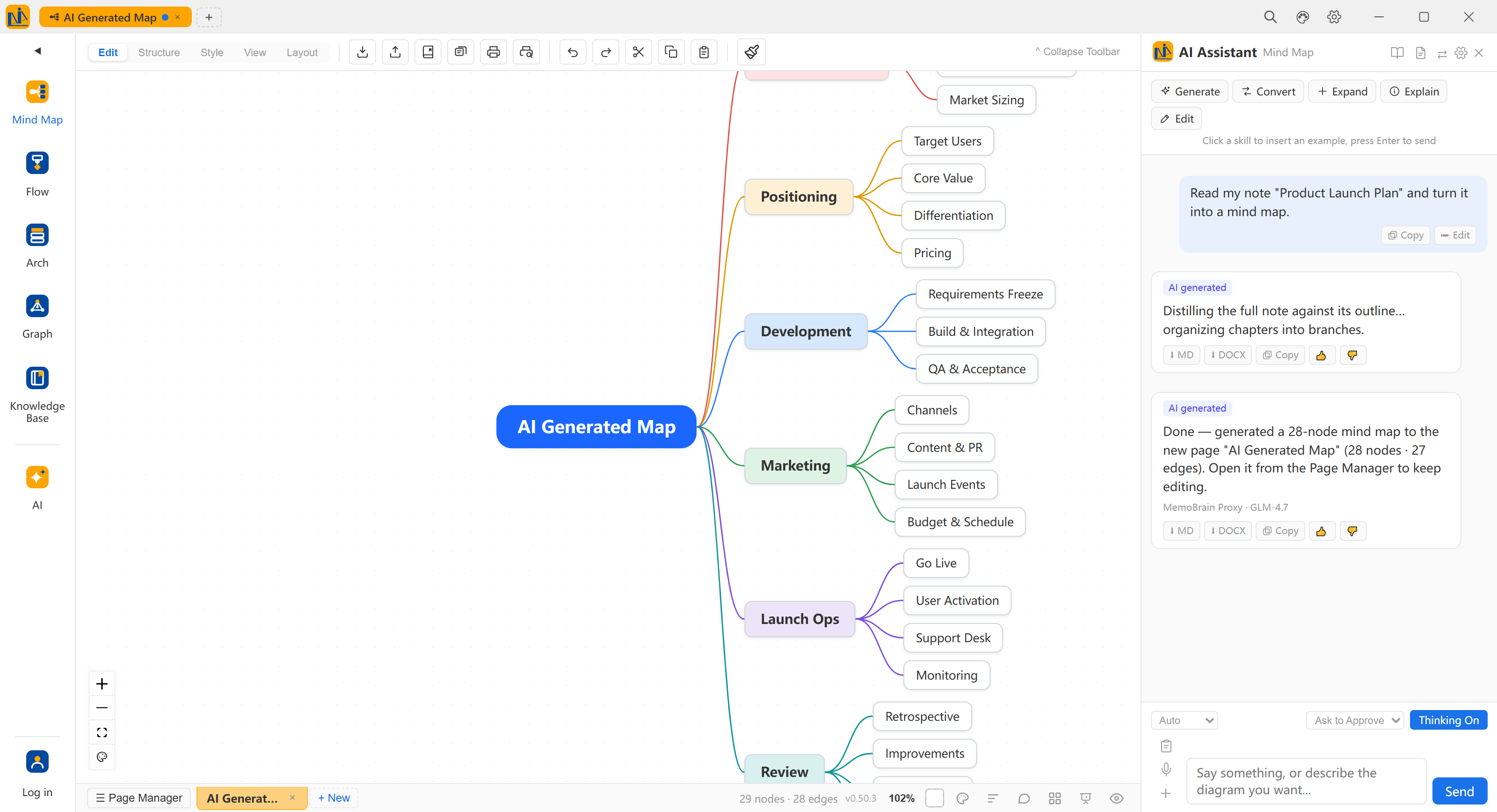 MemoBrain live shot: the AI assistant with a knowledge-base note attached; one deep-read prompt later, a 28-node mind map lands on canvas and a new page is created automatically