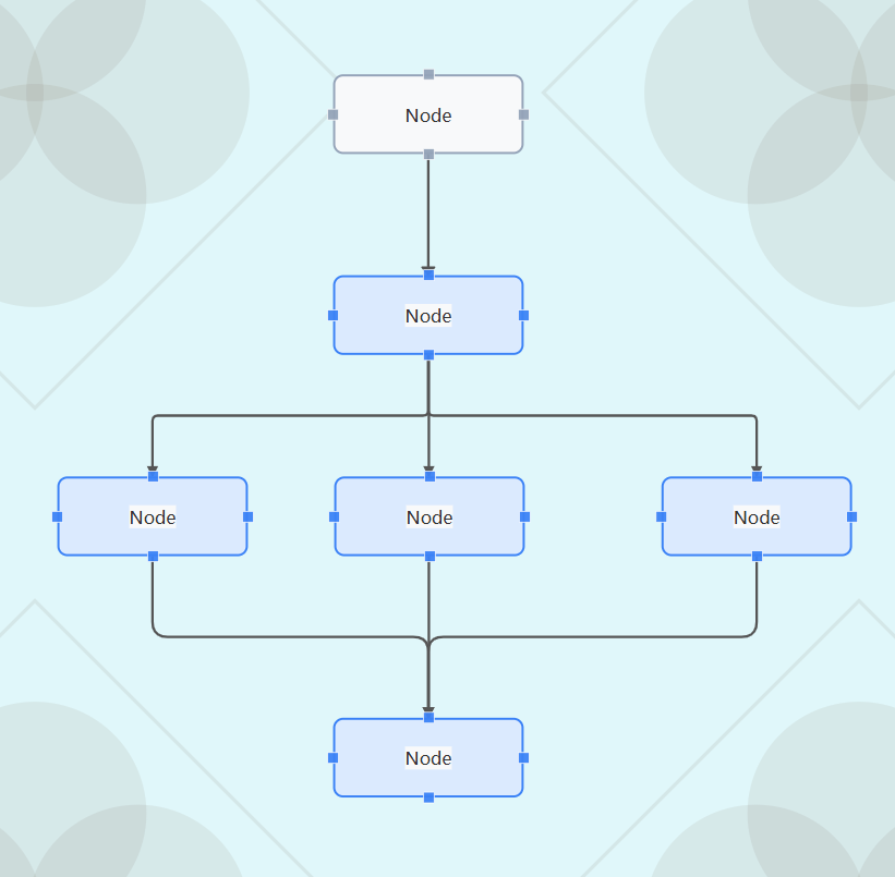 Three-way parallel skeleton inserted: a node splits into three parallel branches and converges below — selected and ready to rename, connectors wired automatically