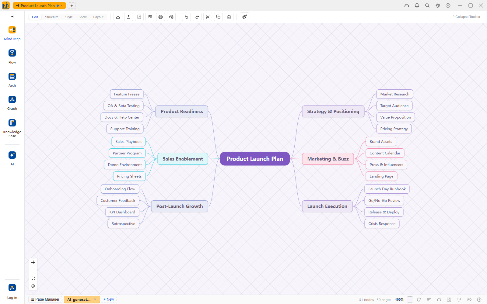 The map opened in the web editor